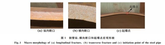 圖１ 鋼管縱、橫向斷口和起爆點(diǎn)宏觀形貌