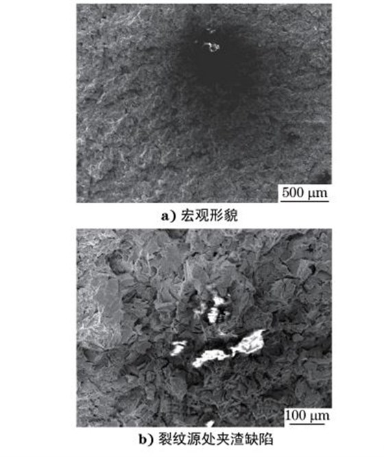 圖６ f１裂紋源形貌