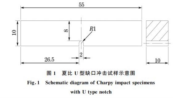 圖１ 夏比 U型缺口沖擊試樣示意圖