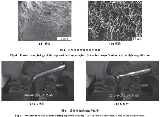 圖５ 反復(fù)彎曲時(shí)的試樣位移