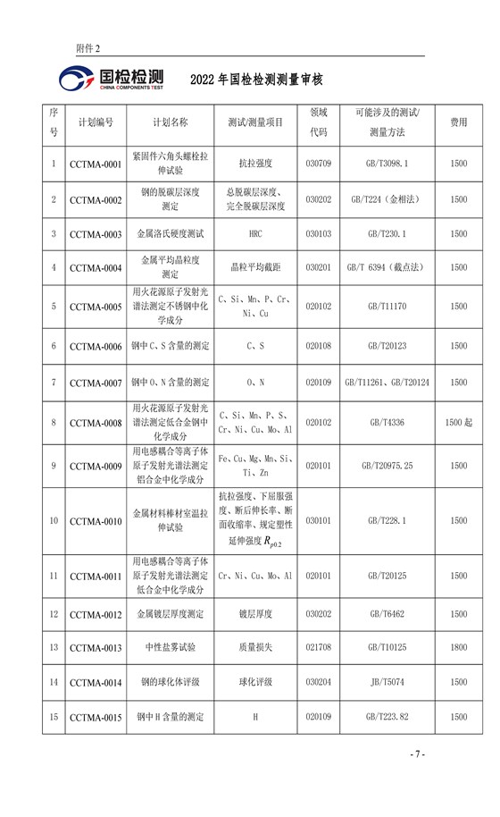 浙國(guó)檢技發(fā)〔2022〕59號(hào) 2022年度能力驗(yàn)證計(jì)劃公告(二)2022.7.1_頁(yè)面_07(1)