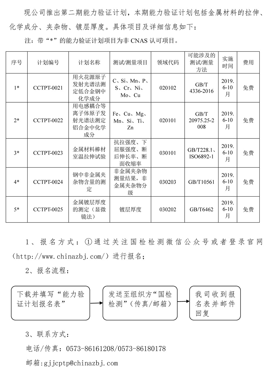 2019年浙江國檢第二期能力驗(yàn)證計(jì)劃開始報(bào)名