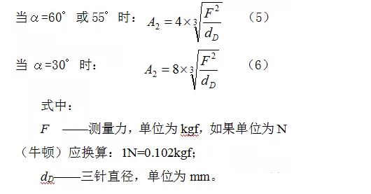 圖5圖6 測量力修正值