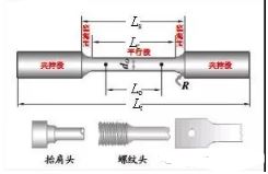 金屬拉伸試驗(yàn)