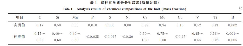 表１ 螺栓化學(xué)成分分析結(jié)果(質(zhì)量分數(shù))