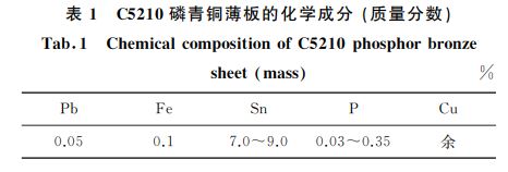 表１ C５２１０磷青銅薄板的化學成分 (質(zhì)量分數(shù))