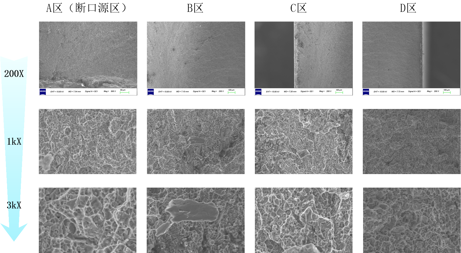 圖7微觀斷口