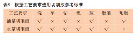 企業(yè)微信截圖_20240823095846